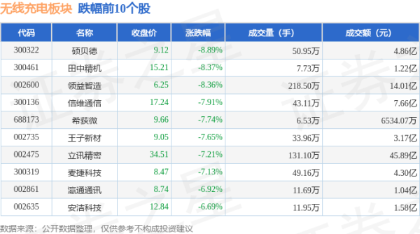 🔥欧洲杯正规下单平台(官方)网站/网页版登录入口/手机版深证成指报收于8395.05-🔥欧洲杯正规下单平台(官方)网站/网页版登录入口/手机版